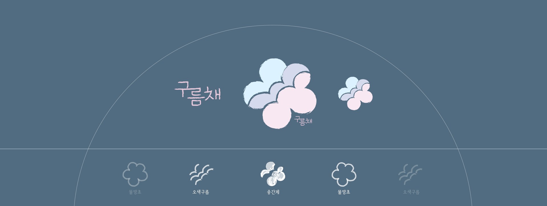 구름채 브랜드 심볼